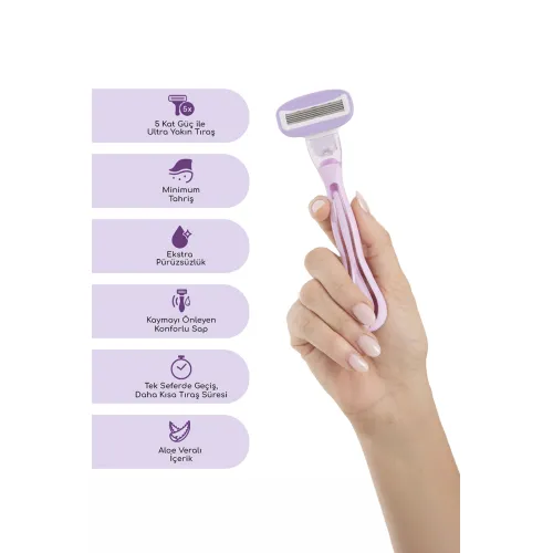 Luna 5 Bıçaklı Kadın Tıraş Makinesi + 4 Yedek Tıraş Bıçağı Başlığı - Bikini Bölgesi