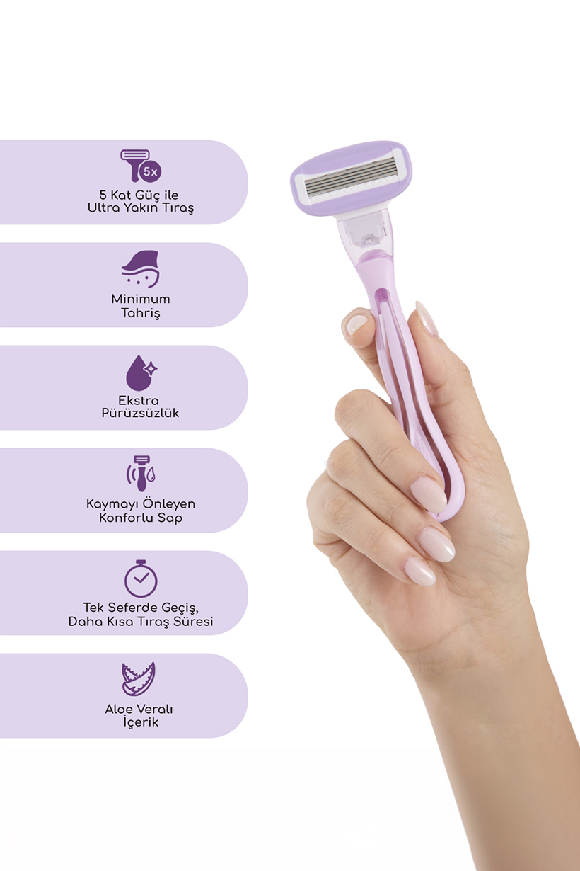 Luna 5 Bıçaklı Kadın Tıraş Makinesi + 4 Yedek Tıraş Bıçağı Başlığı - Bikini Bölgesi
